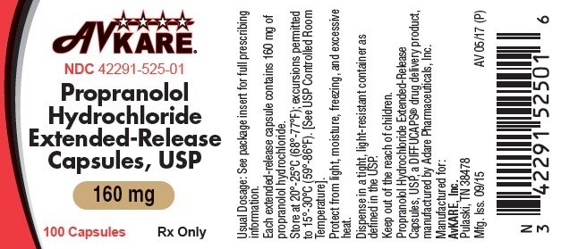 Prevacid otc dose xray